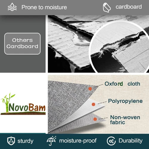 NovoBam durable moisture-proof shoe organizer material comparison showing reinforced Oxford cloth, polypropylene board, and non-woven fabric versus flimsy cardboard