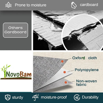NovoBam durable moisture-proof shoe organizer material comparison showing reinforced Oxford cloth, polypropylene board, and non-woven fabric versus flimsy cardboard