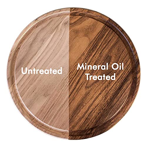 Food Grade Mineral Oil, 1 Gallon (128oz)